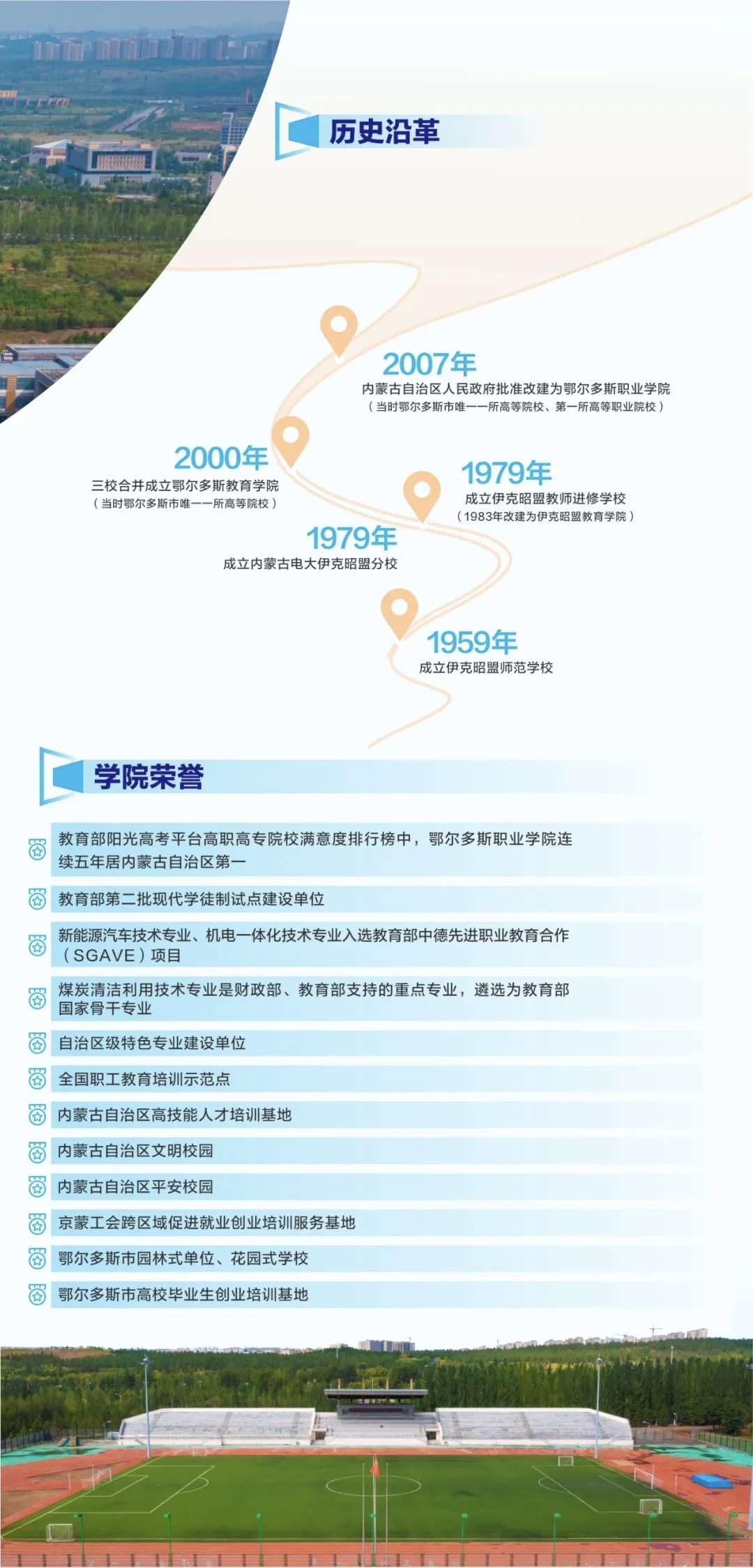C505B