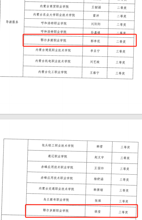 1C3FD